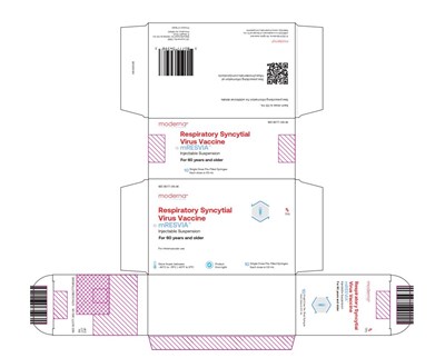 Pre-filled Syringe Carton Of 10 (Mresvia Us Pfs Carton Of 10 Mock Up)